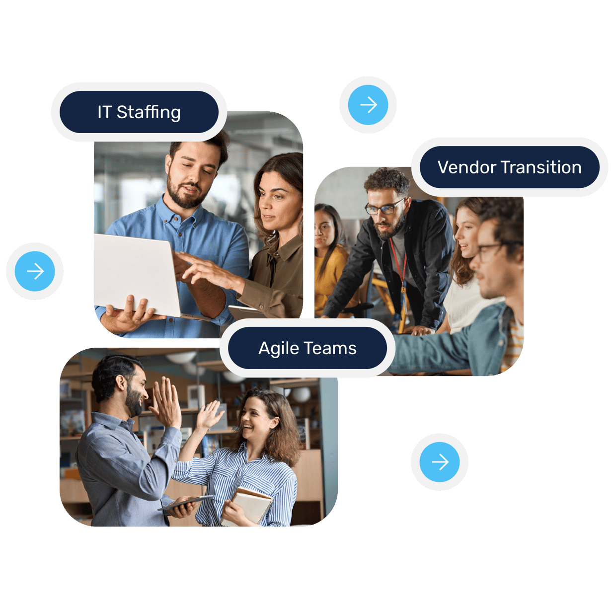 IT_Staffing_Agile_Teams_Vendor_Transition_Blue_Sky_Cube